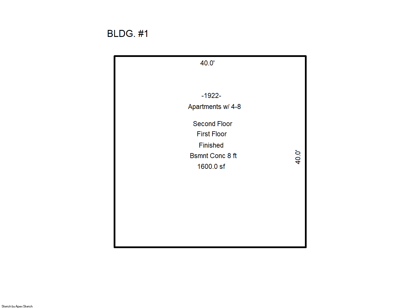 Assessor Property Search